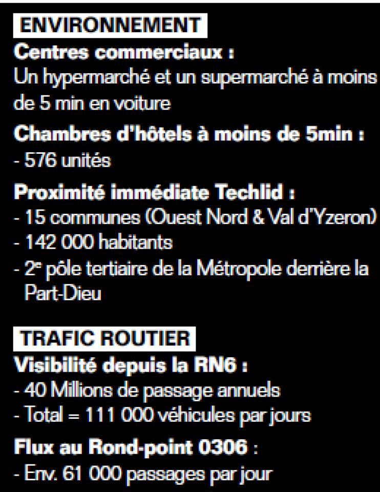 Local d'activité Dardilly 2400m² Location local d'activité Dardilly Rhône OLACT2531449 6
